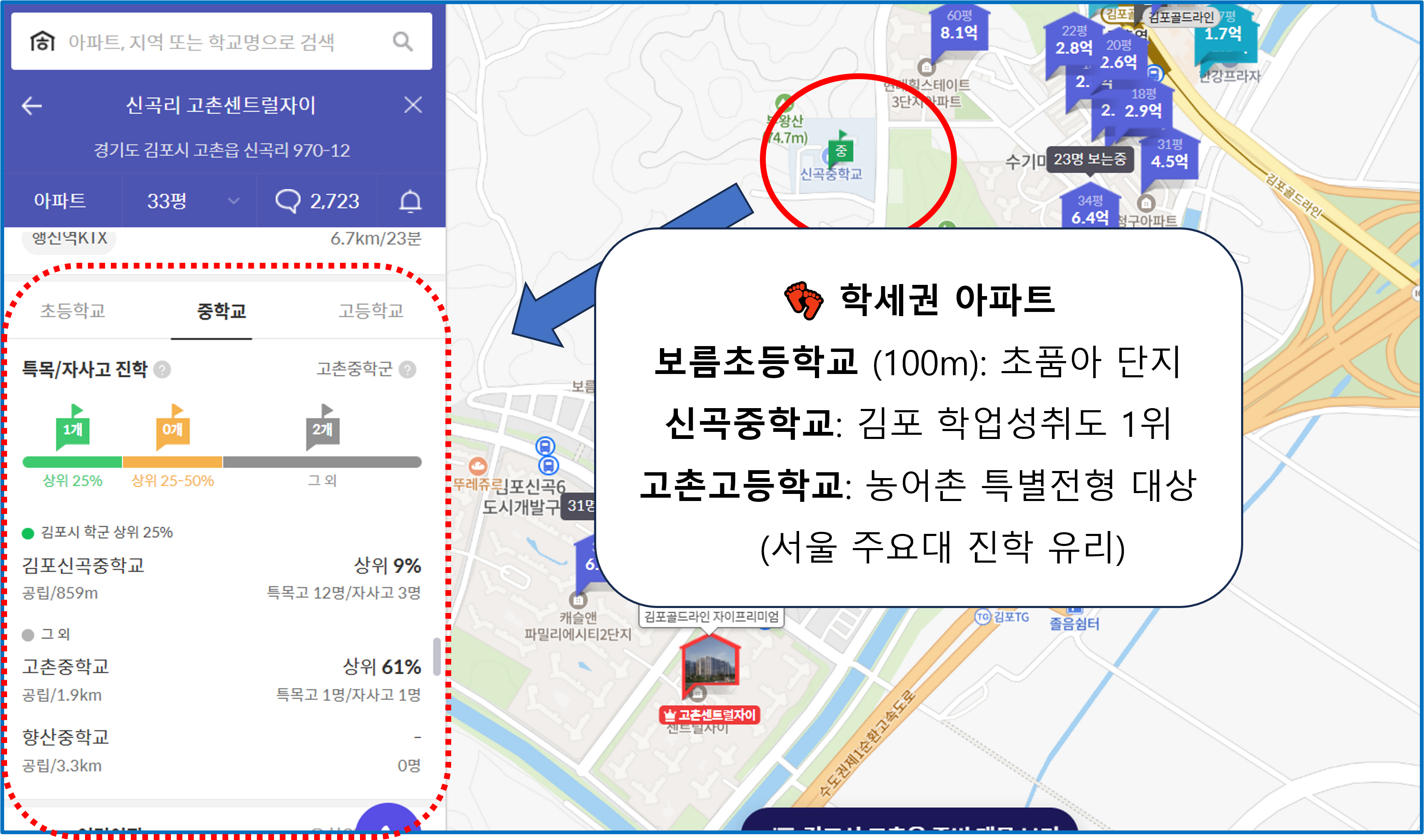 센트럴유치원 이미지