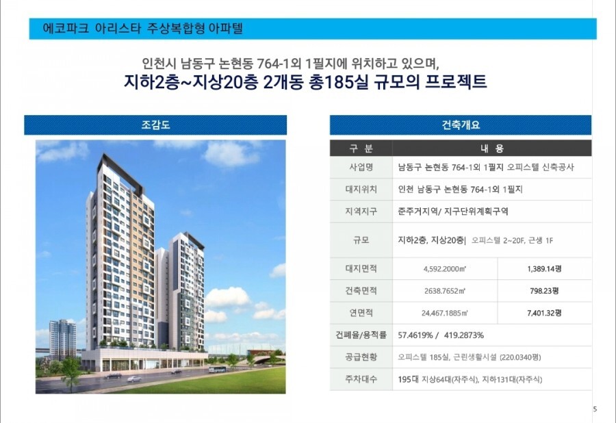에코파크 이미지
