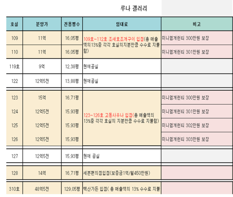 갤러리루나 이미지