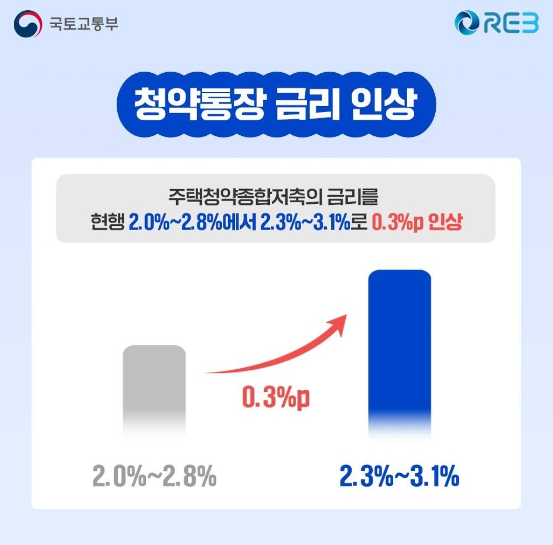 더쏠 이미지