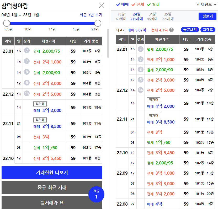 삼덕개발 이미지