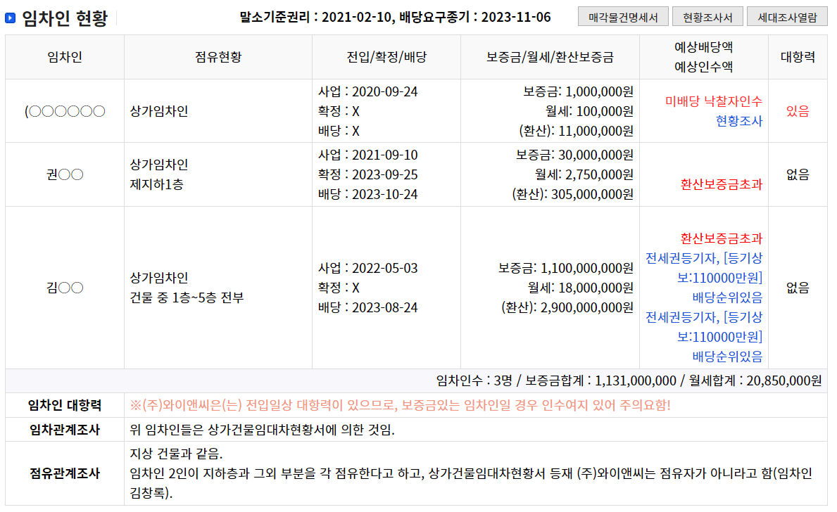 희성전자 이미지