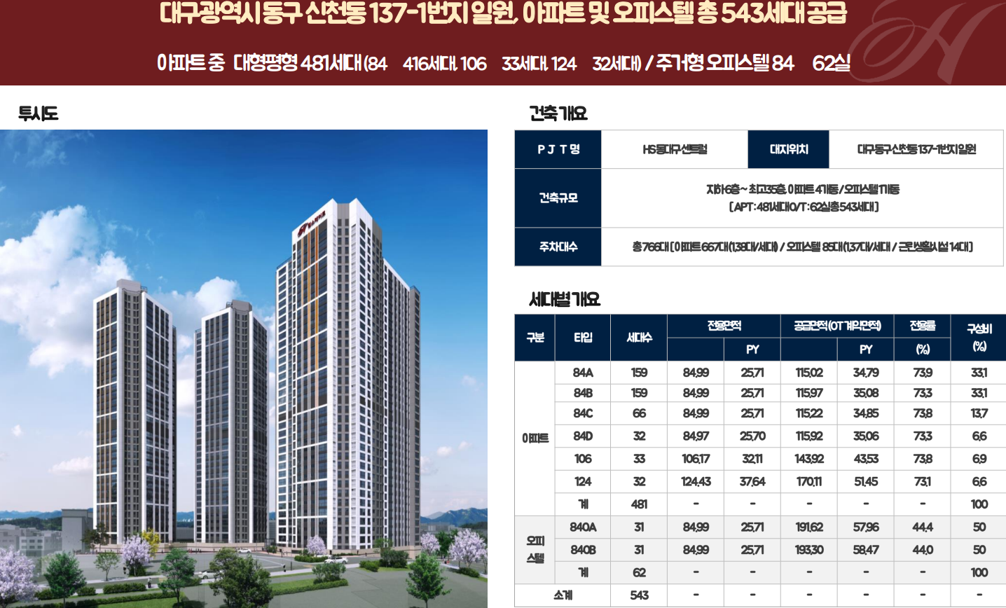 센트럴모텔 이미지