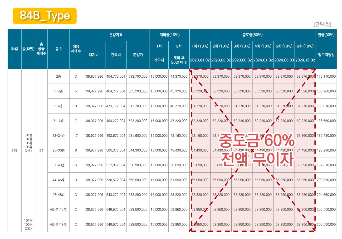 스타모텔 이미지