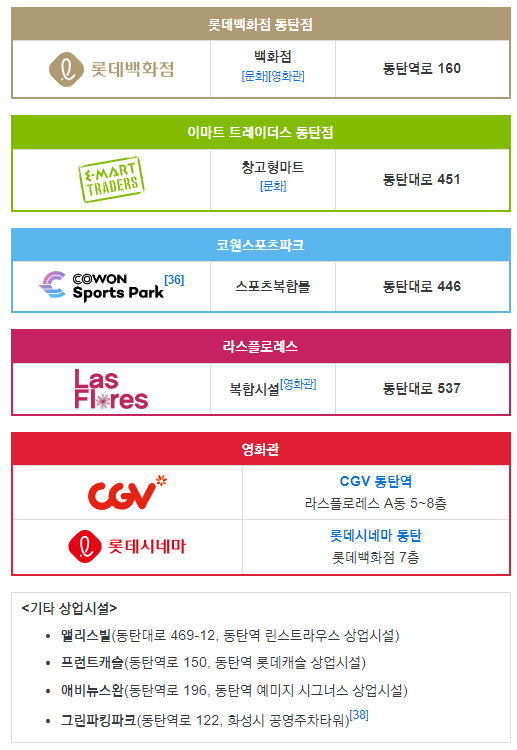 파리바게뜨동탄 이미지