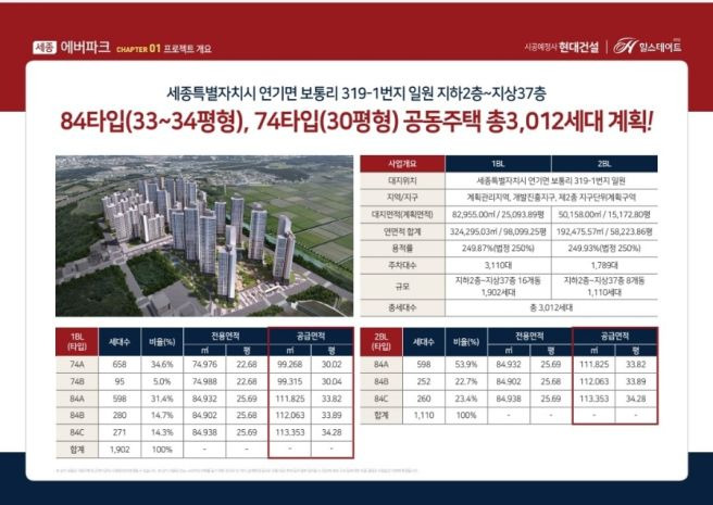 에버파크 이미지