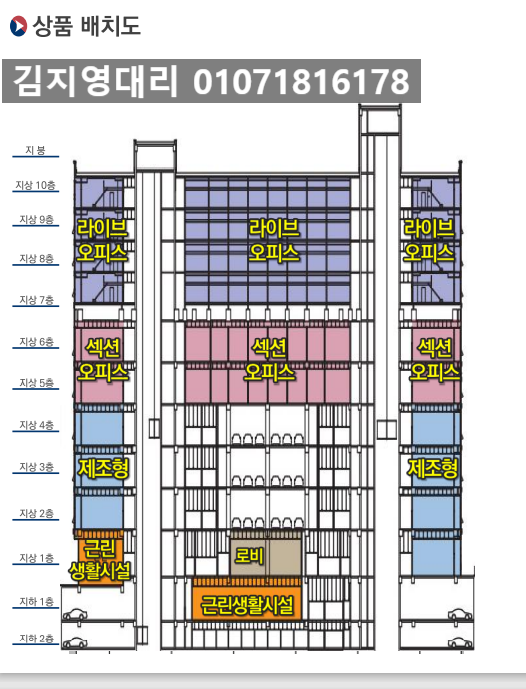 아산 탕정지식산업센터 탕정삼성바로앞 탕정플렉스온 - 팔아요... 안시광 안시맘 안산맘까페 아산 탕정지식산업센터 탕정삼성바로앞 탕정플렉스온