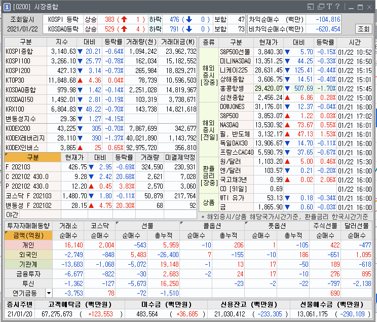 정기농약사 이미지
