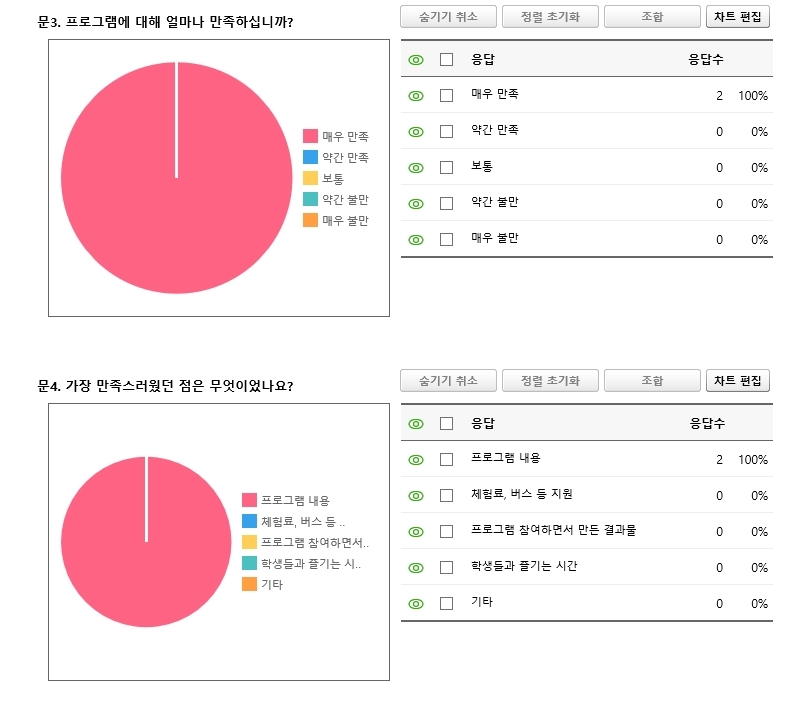 해누리 중학교 이미지