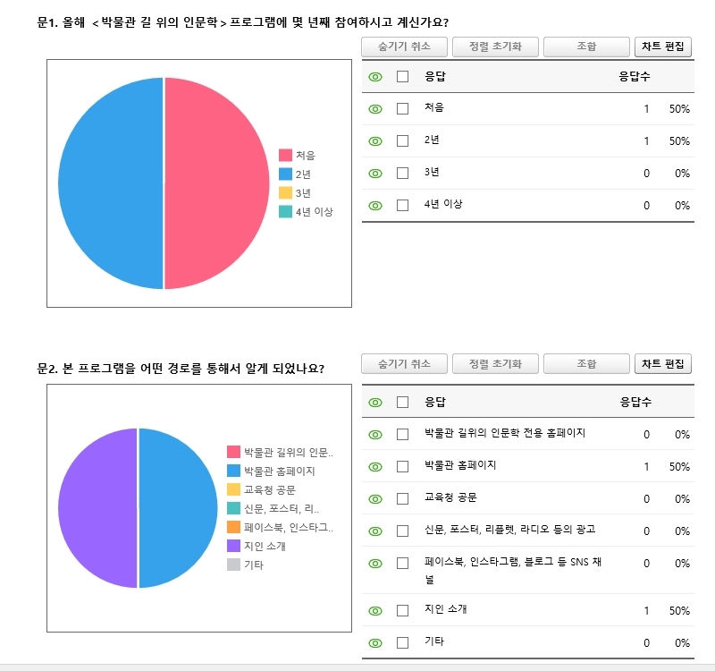 해누리 중학교 이미지