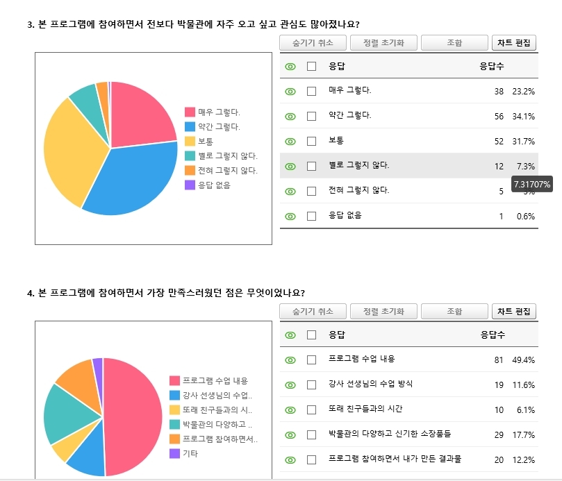 해누리 중학교 이미지