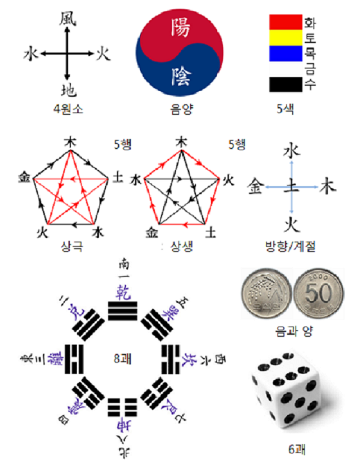 태극에너지 이미지