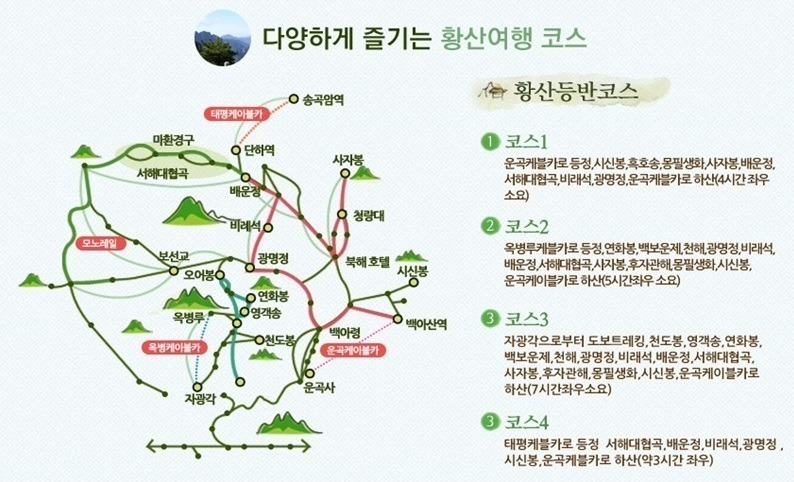 황산주유소 이미지