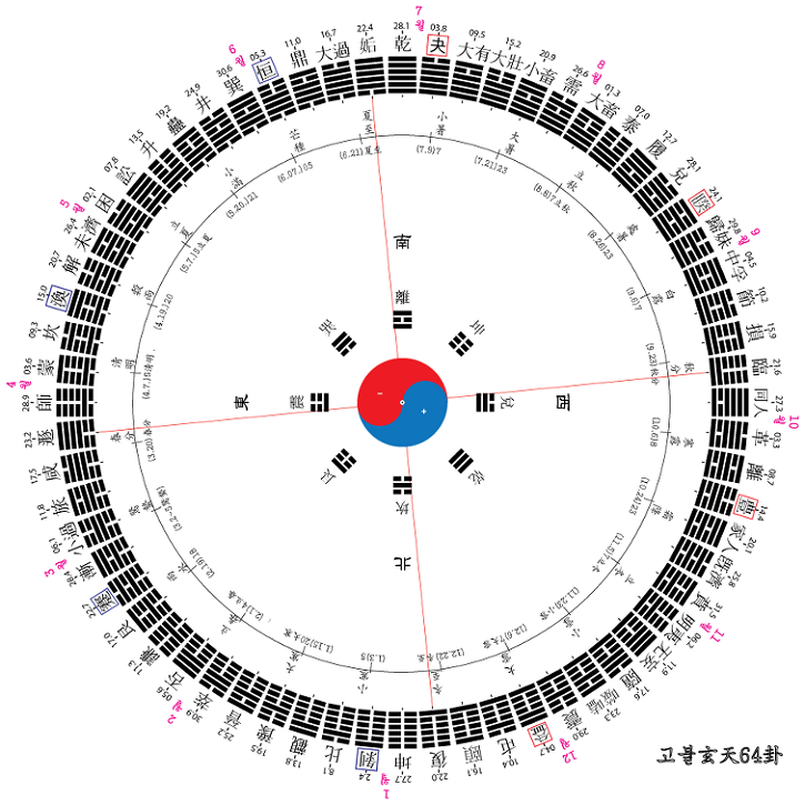 태극에너지 이미지