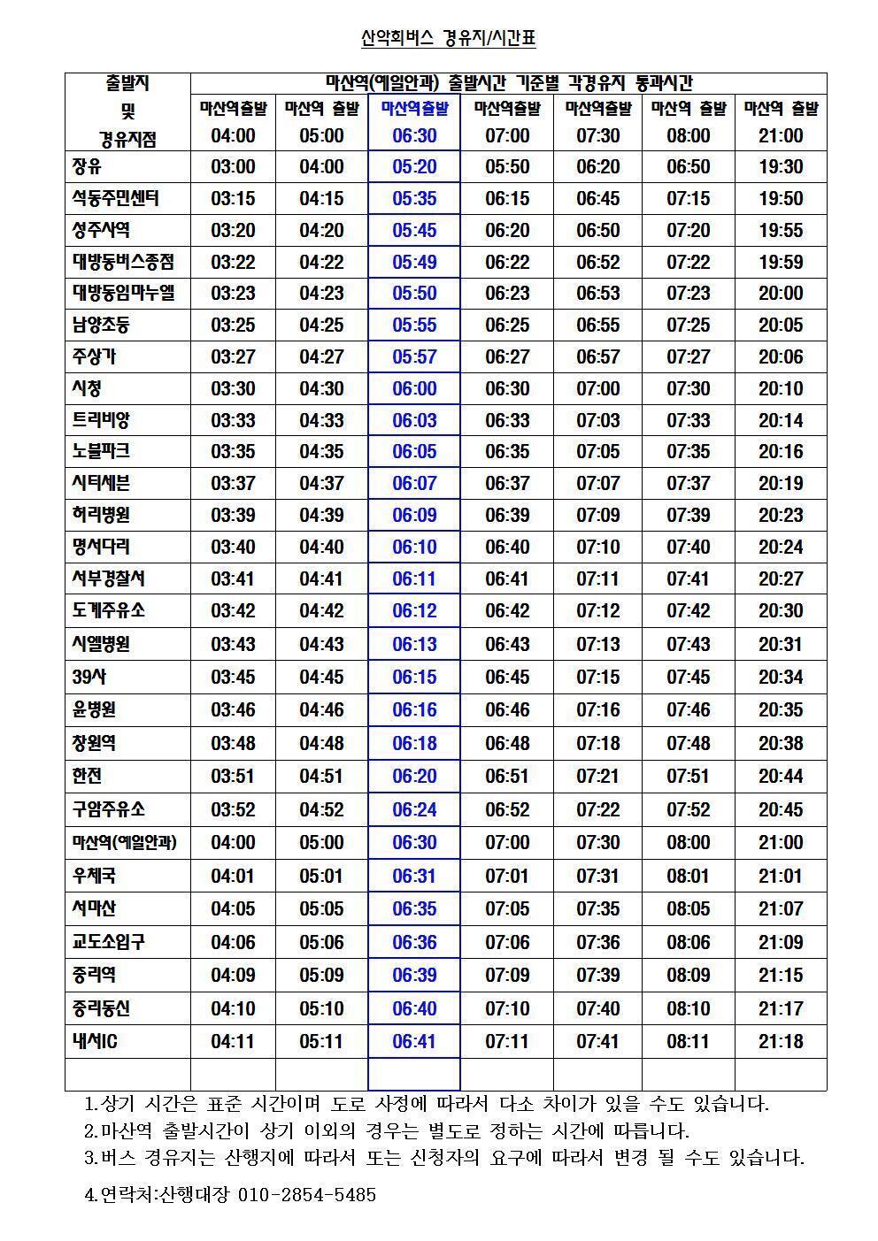 2023년 1월14일(토요일) 덕유산 향적봉 - ●1월중 덕유산 눈산행 시리즈 - 백운투어 2023년 1월14일(토요일) 덕유산 향적봉