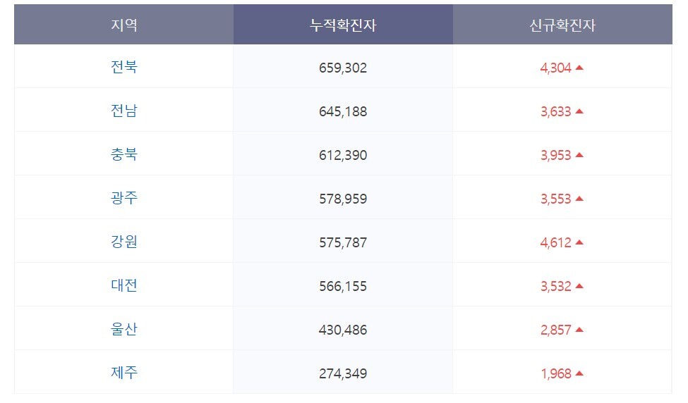 닥터케이 이미지