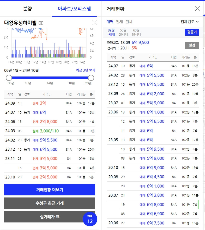 태성 이미지