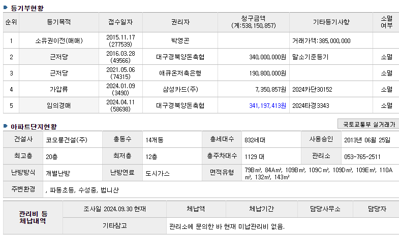 대구경북양돈축산업협동조합 이미지