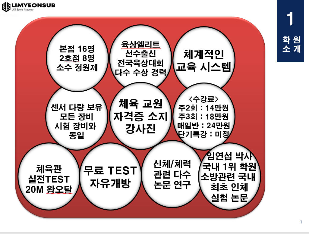 임연섭체력학원 이미지
