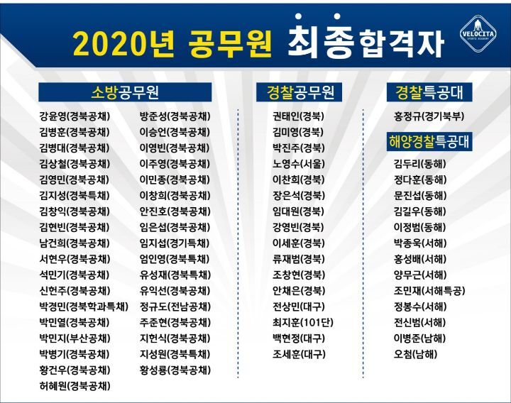 벨로치타스포츠아카데미 이미지