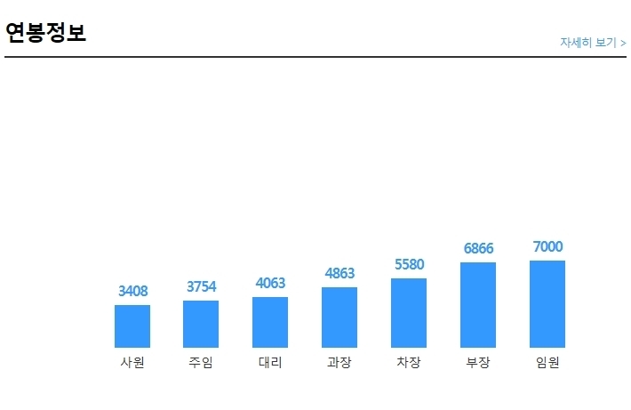 영풍전자 이미지