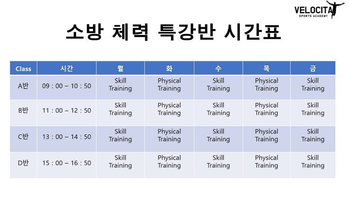 벨로치타스포츠아카데미 이미지