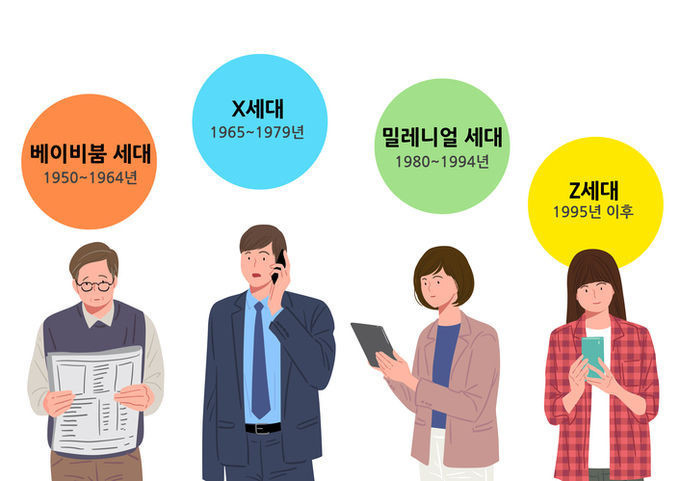 엠지세대 이미지