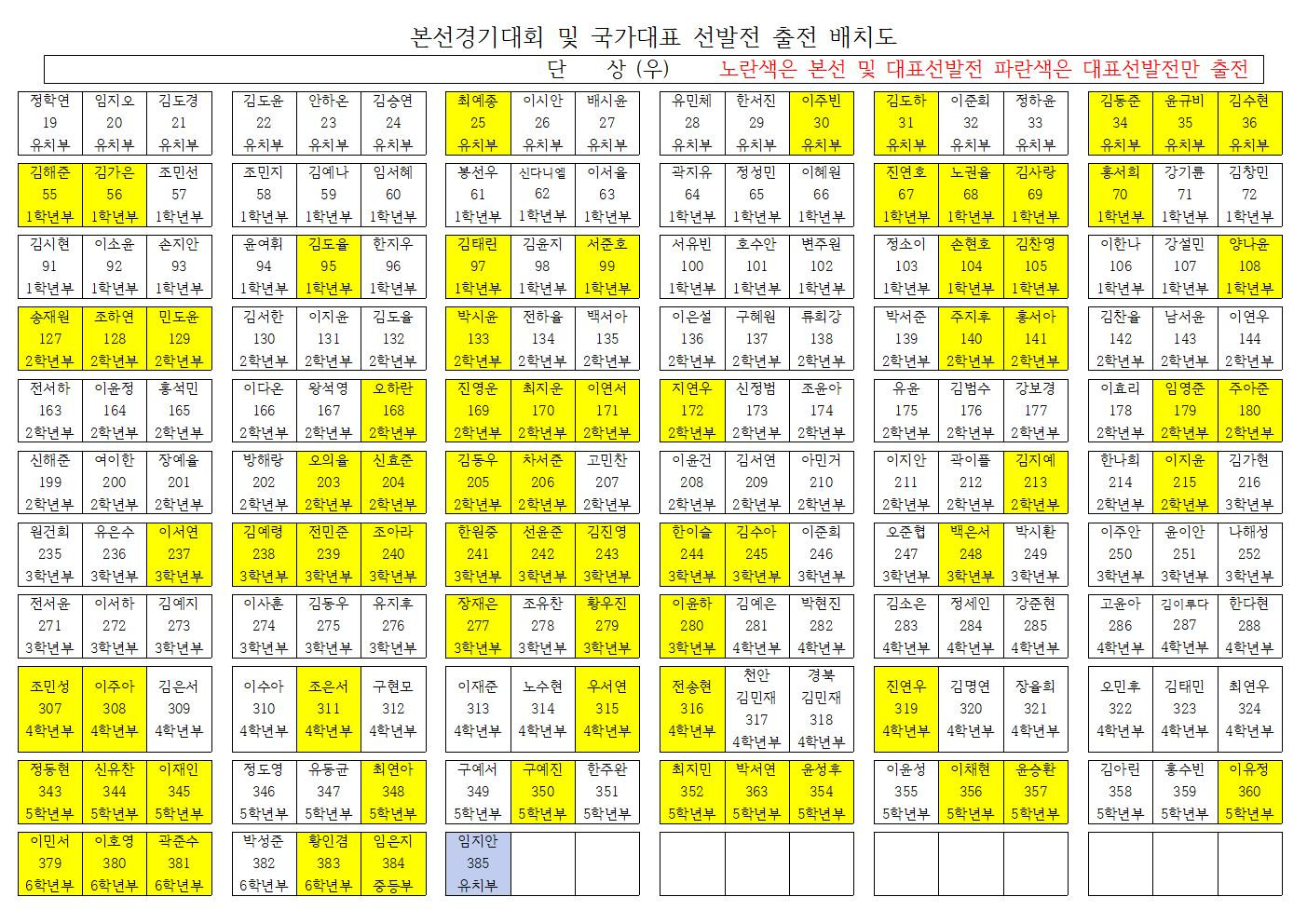 Daum 카페