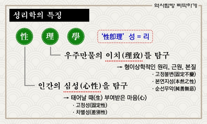 성리학의 개요 - 천기누설 - 오비 세상속으로