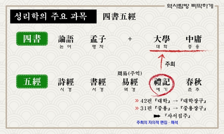 Daum 카페