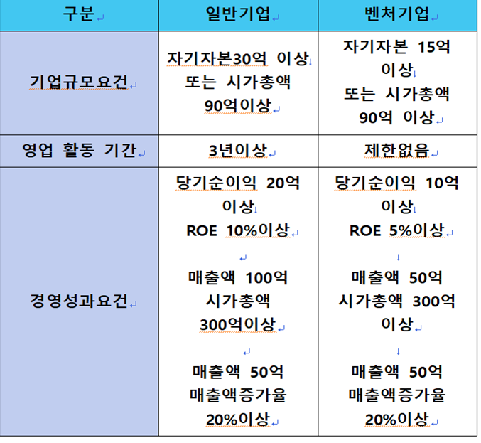 삼성스넥 이미지