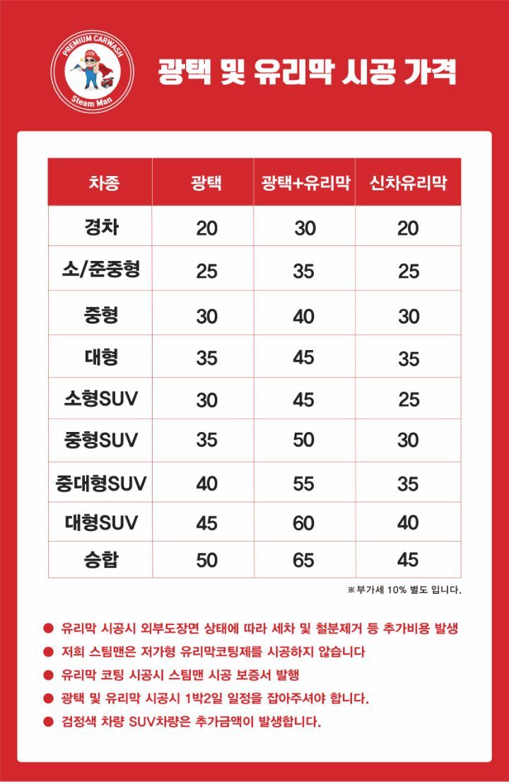 스팀맨 이미지