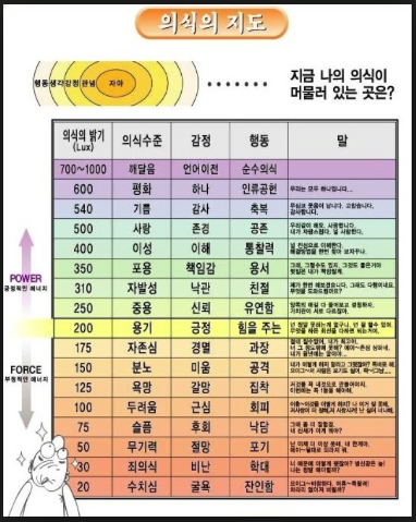 체험박사 이미지
