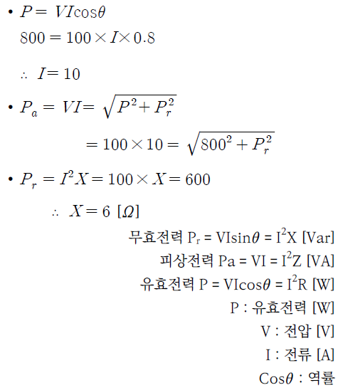 리액턴스 이미지