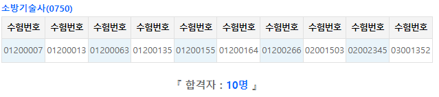 128회 소방기술사 최종합격을 진심으로 축하드립니다. (10명) - 합격소식 - 소방스쿨