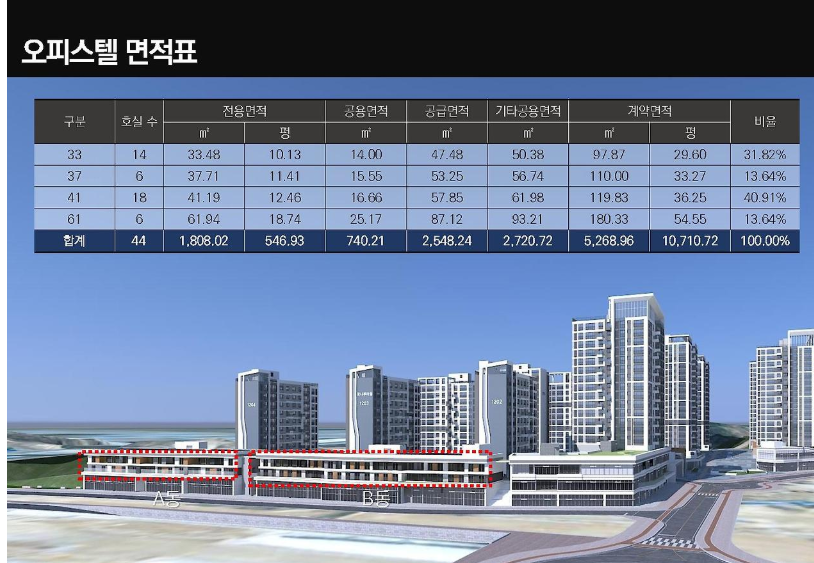 아스펜 이미지