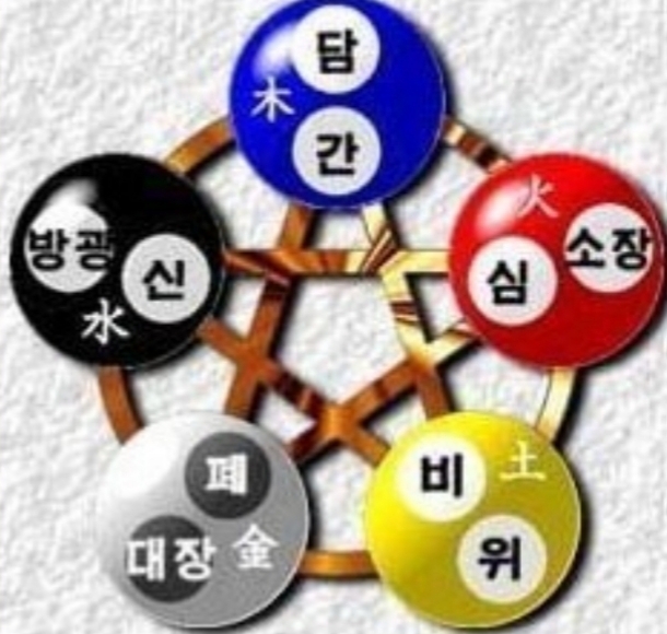 신신각 이미지