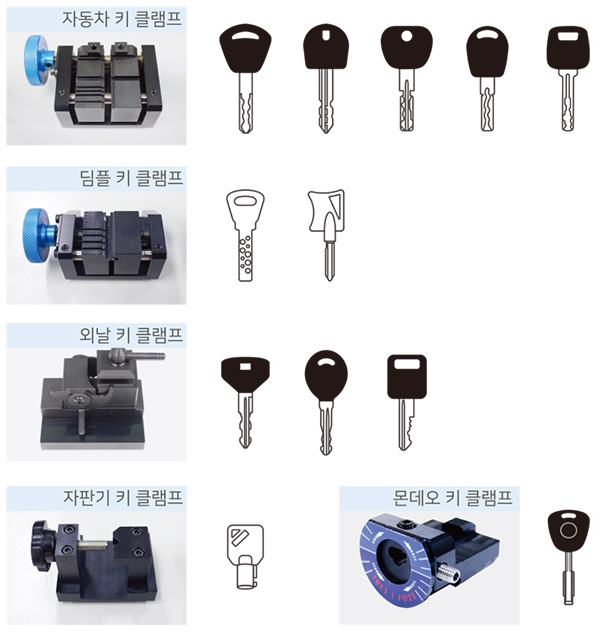 미라클엣지 이미지