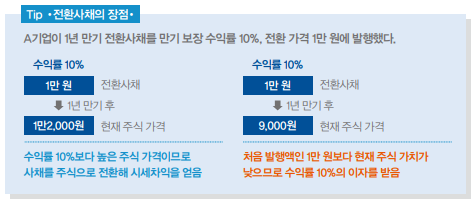 한국중소기업경영자문그룹 이미지