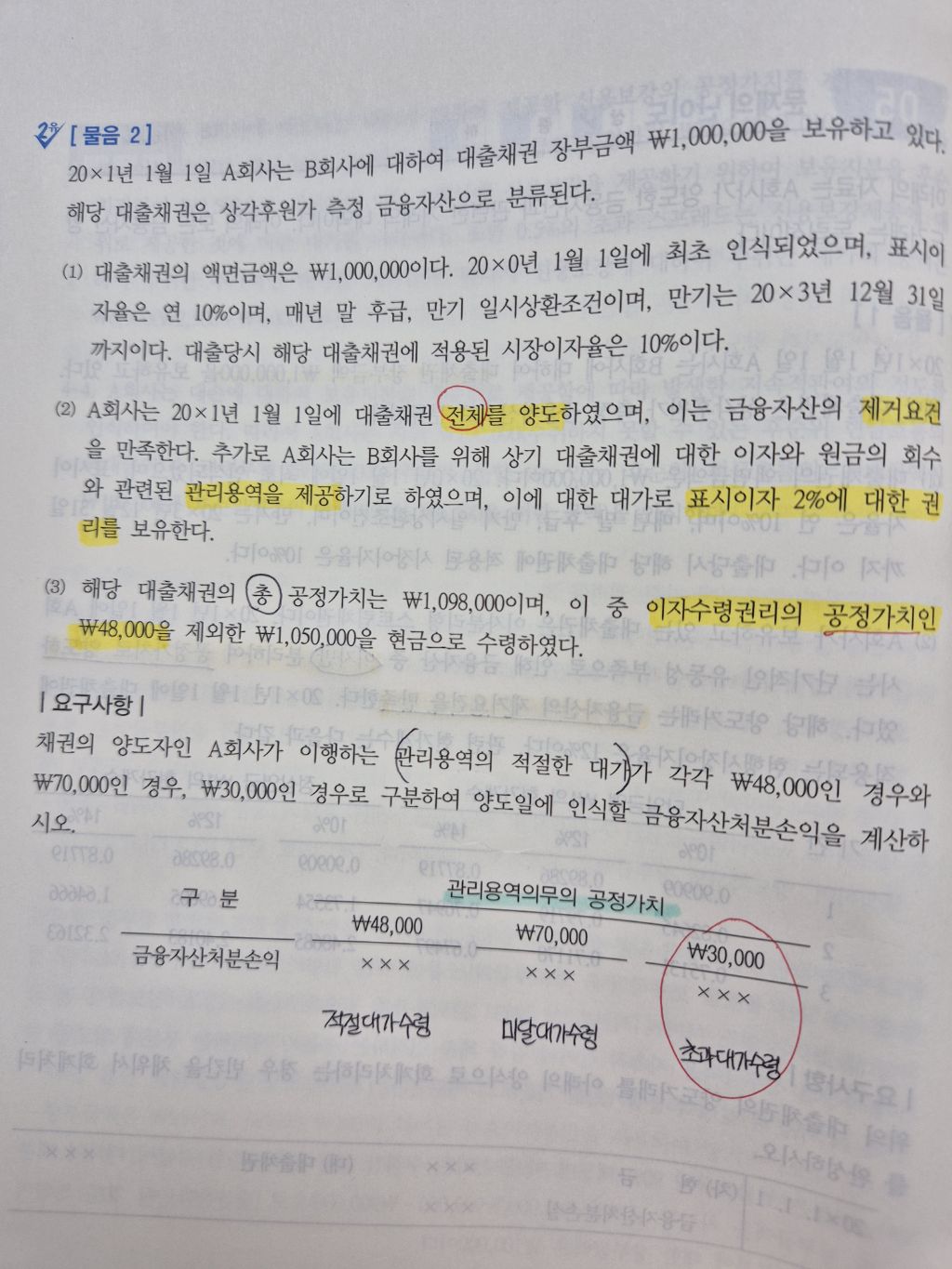 가요용역 이미지
