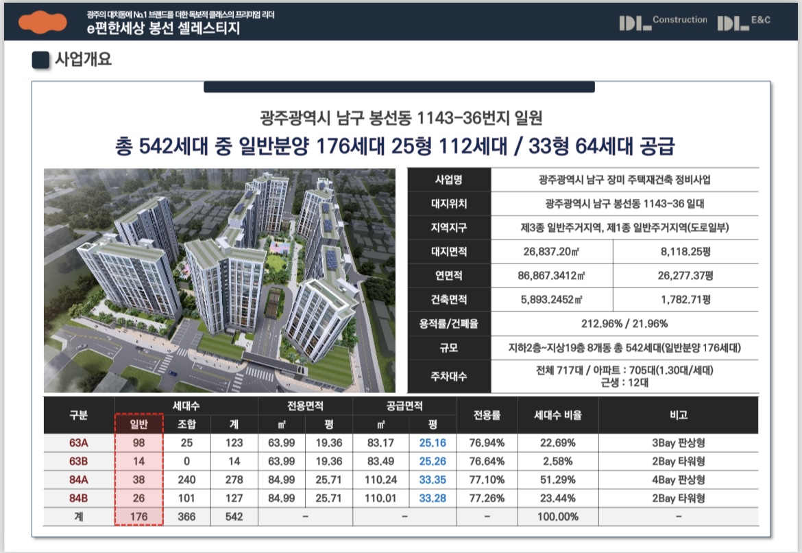 봉선 이미지