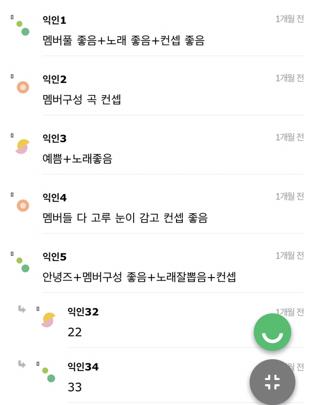 생각보다 더 일찍 성공해버린 걸그룹 아이브 성공요인 | 인스티즈