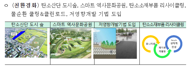그린산업 이미지