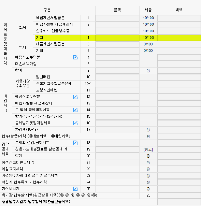 그 외 기타 개인서비스업 이미지