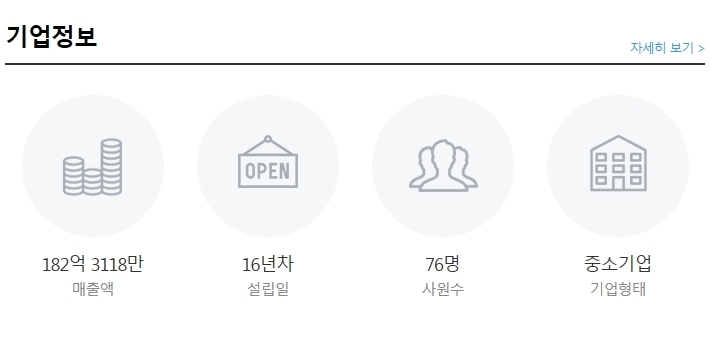 (주)대흥푸드 이미지