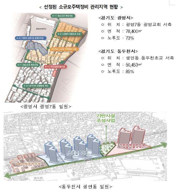 도로공원 이미지