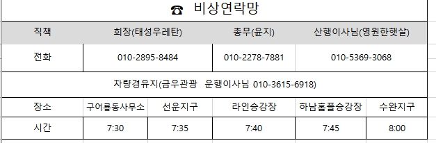 돌샘약수터 이미지