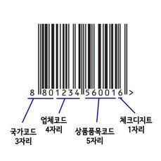 바코드 이미지