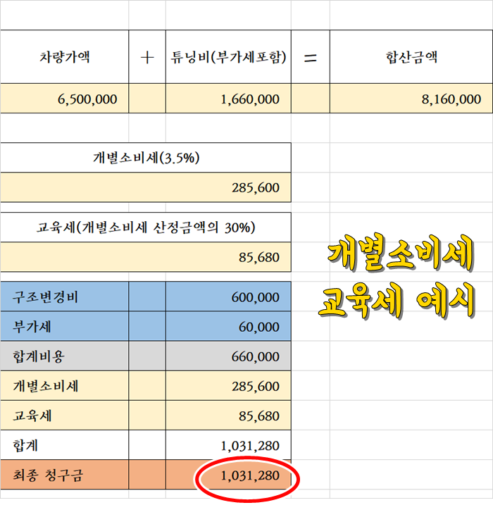 더벙커 이미지