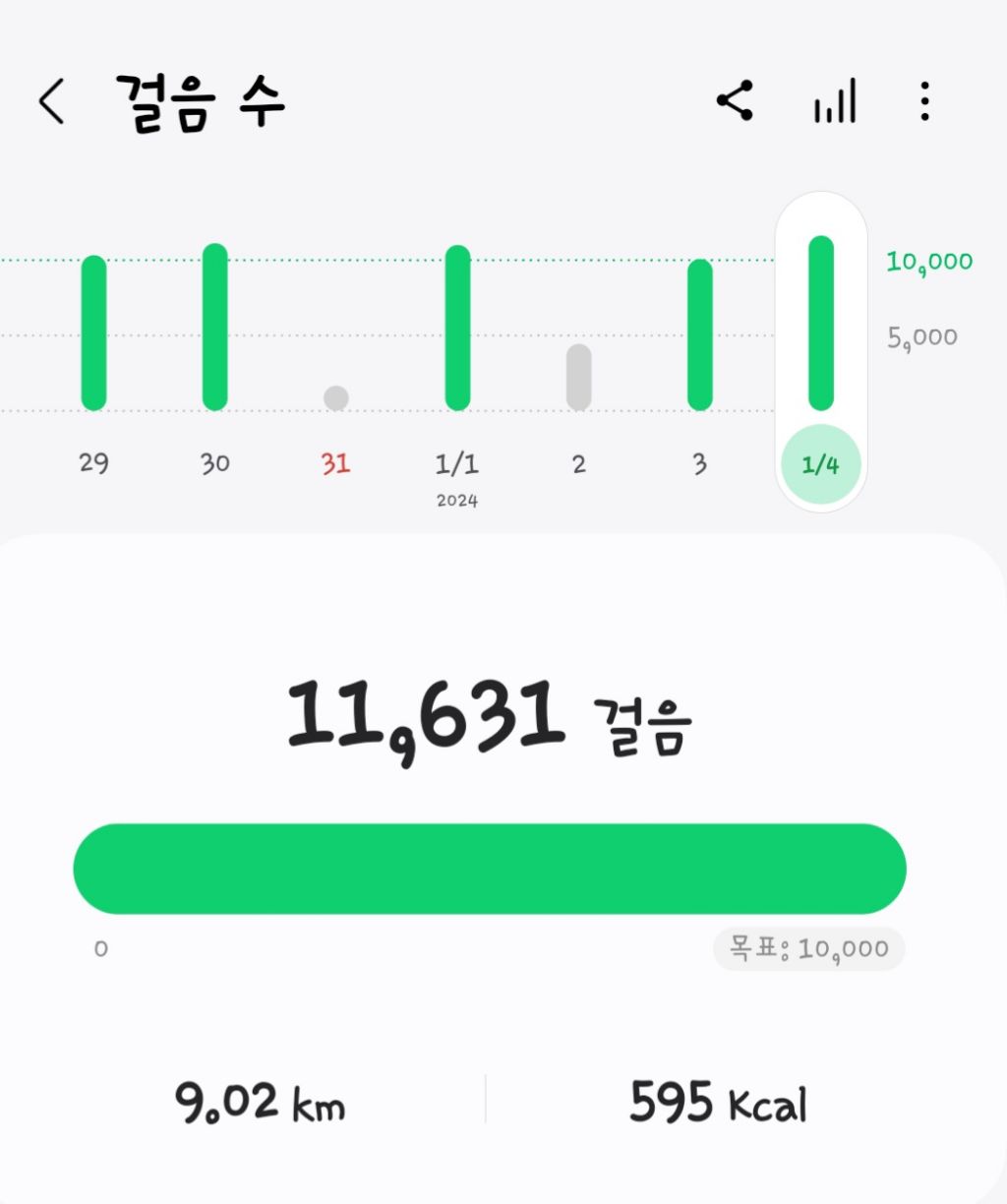 만보인력 이미지